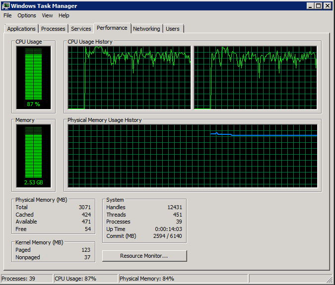 Starwind Iscsi San Switch