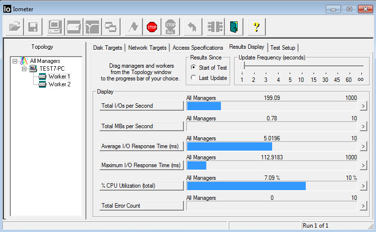 lava Lave ledsage FreeNAS Performance: Part 3 - Jacob Rutski - SeriousTek